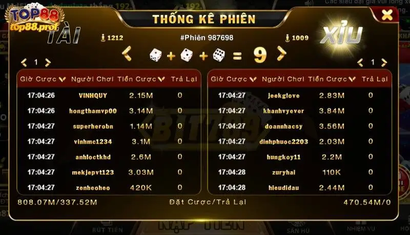 Tài xỉu nhà cái TOP88 cung cấp tỷ lệ trả thưởng cực kỳ hấp dẫn